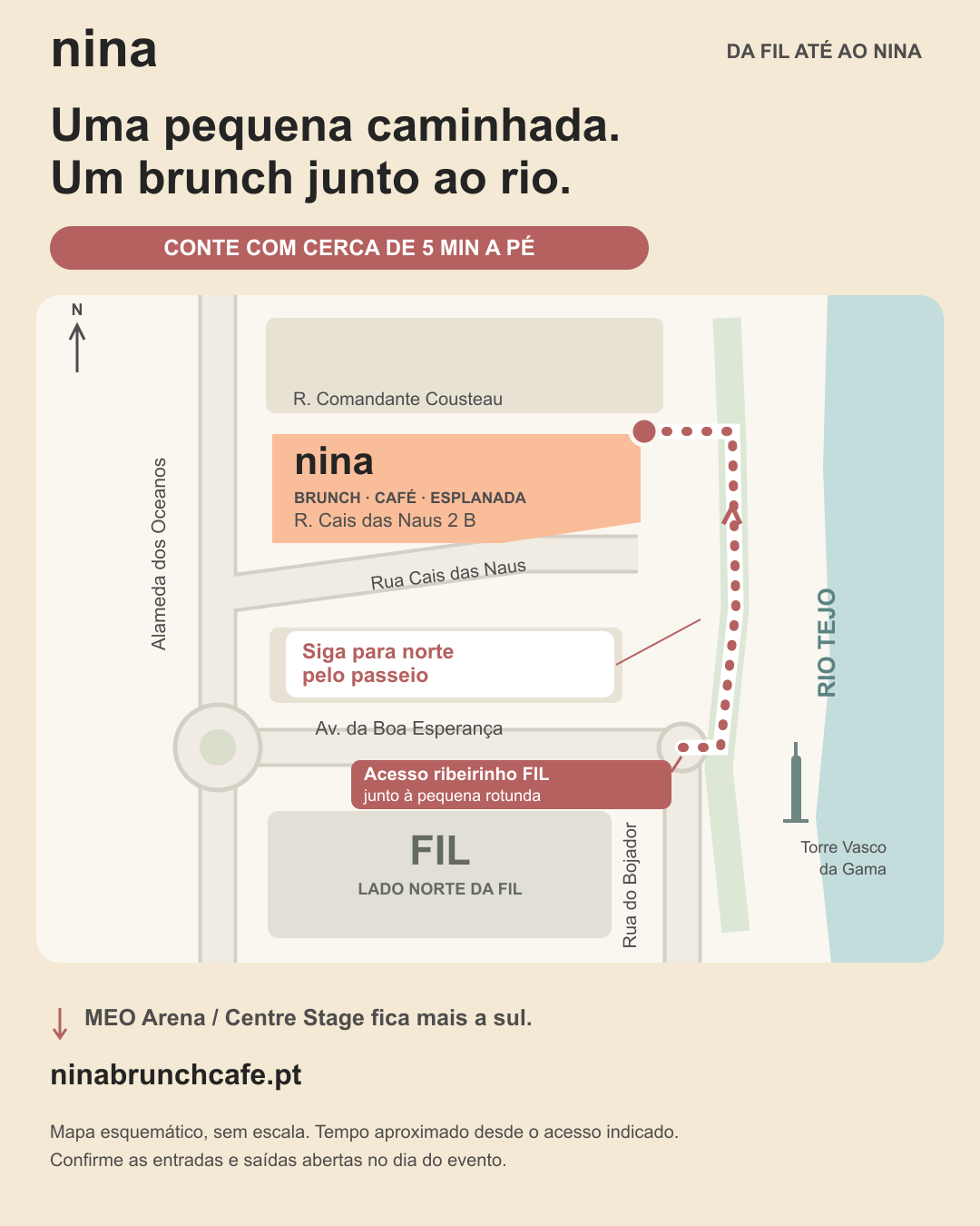 Mapa esquemático do acesso ribeirinho da FIL junto à Torre Vasco da Gama até ao Nina, seguindo para norte pelo passeio
